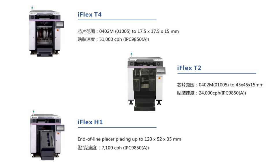 飛利浦高速模組貼片機T4 T2 H1